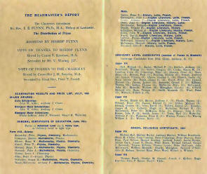 GCE A-Level results 1953